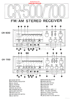 Yamaha-CR500-rec-sch 维修电路原理图.pdf