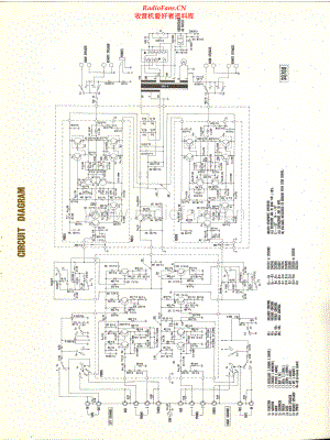 Luxman-SQ708-rec-sch 维修电路原理图.pdf
