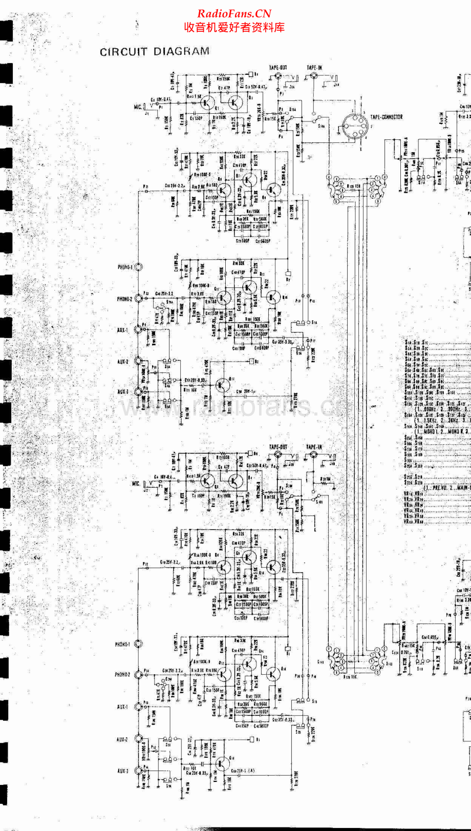 Luxman-SQ202-rec-sch 维修电路原理图.pdf_第1页