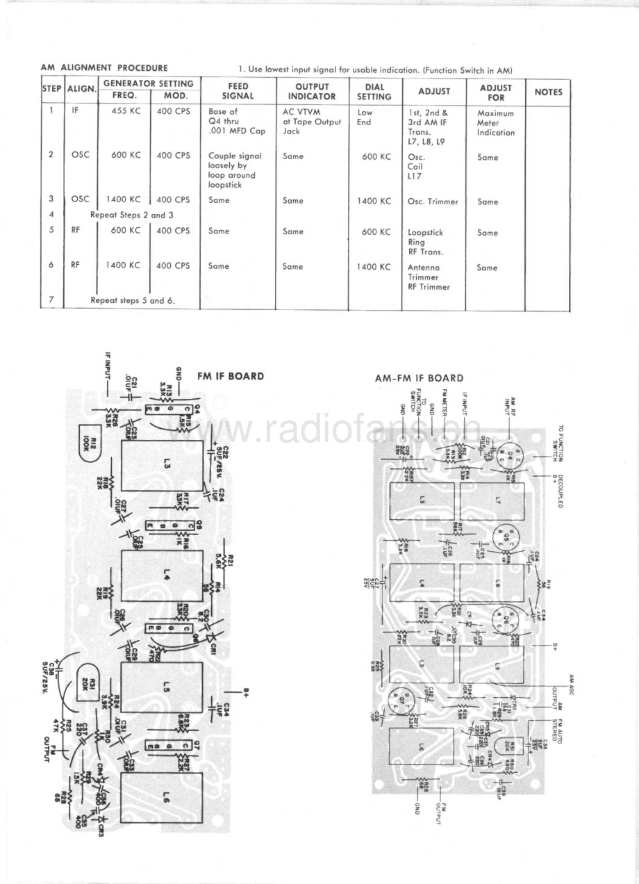HarmanKardon-210-rec-sm维修电路原理图.pdf_第3页