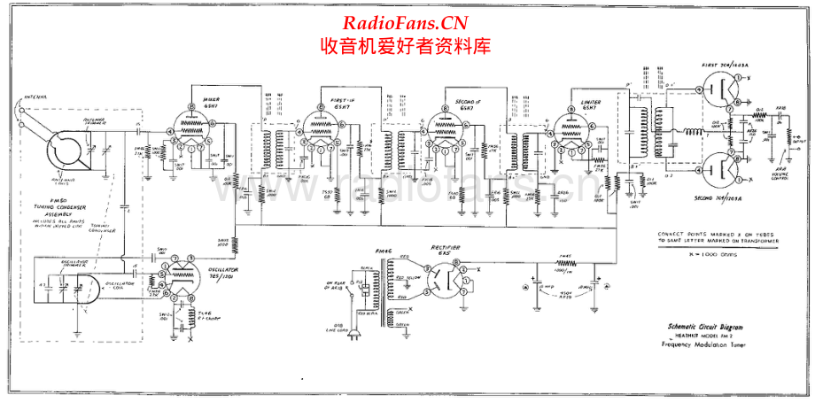 Heathkit-FM2-tun-sch 维修电路原理图.pdf_第1页