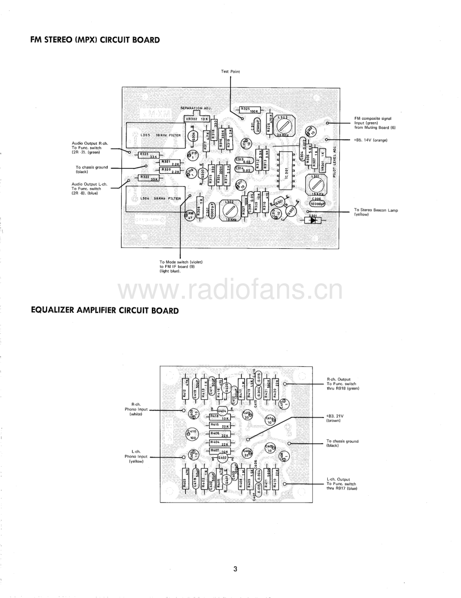HarmanKardon-630-rec-sm维修电路原理图.pdf_第3页