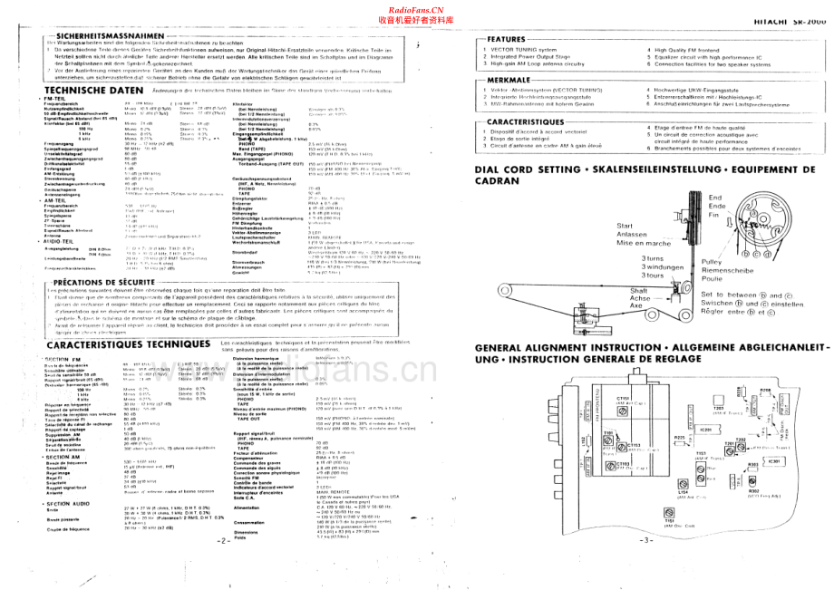 Hitachi-SR2000-rec-sm 维修电路原理图.pdf_第2页