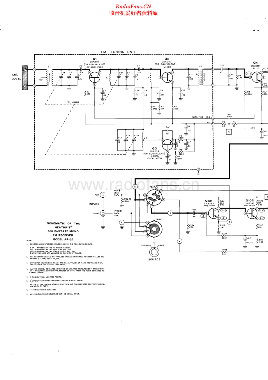 Heathkit-AR27-tun-sm 维修电路原理图.pdf_第1页