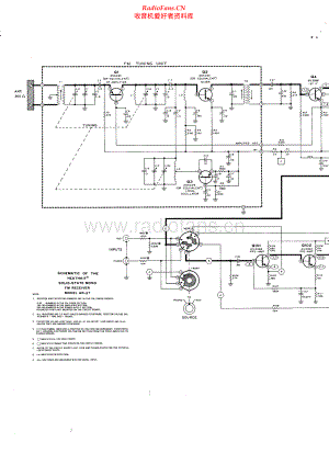 Heathkit-AR27-tun-sm 维修电路原理图.pdf