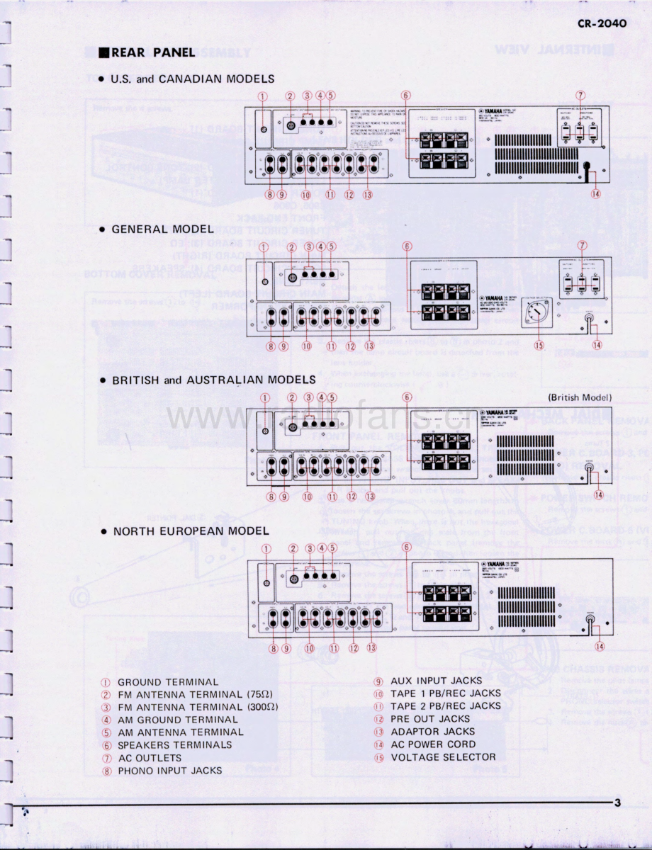 Yamaha-CR2040-rec-sm 维修电路原理图.pdf_第3页