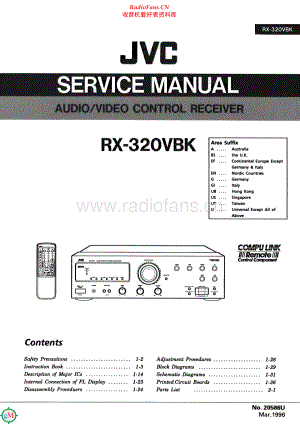 JVC-RX320VBK-rec-sm 维修电路原理图.pdf