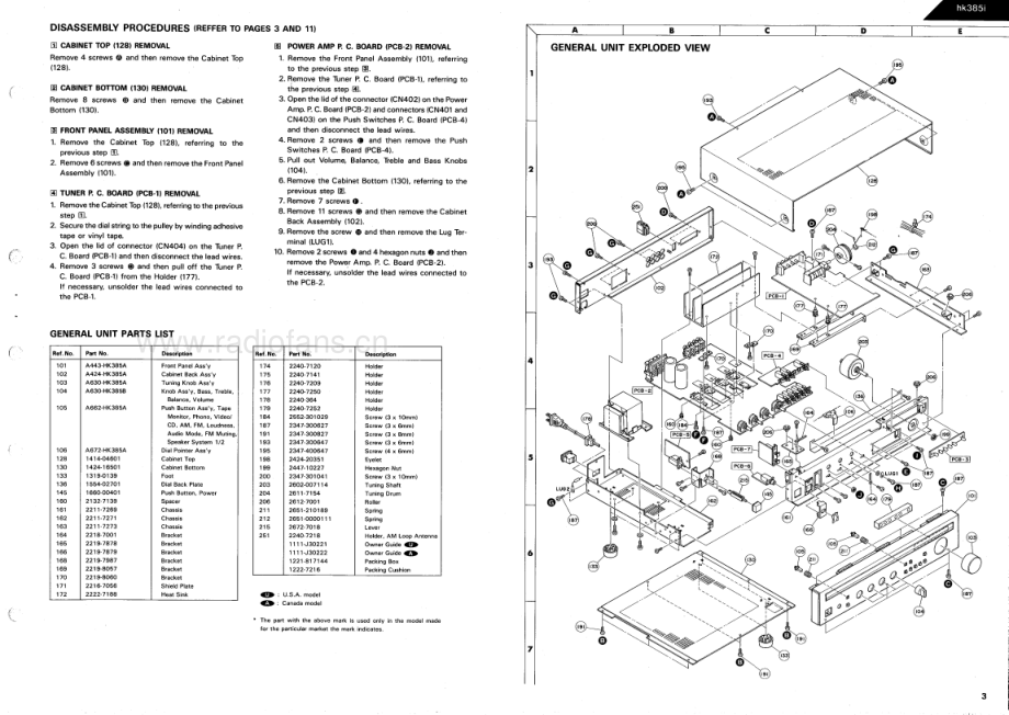 HarmanKardon-HK385I-rec-sm维修电路原理图.pdf_第3页