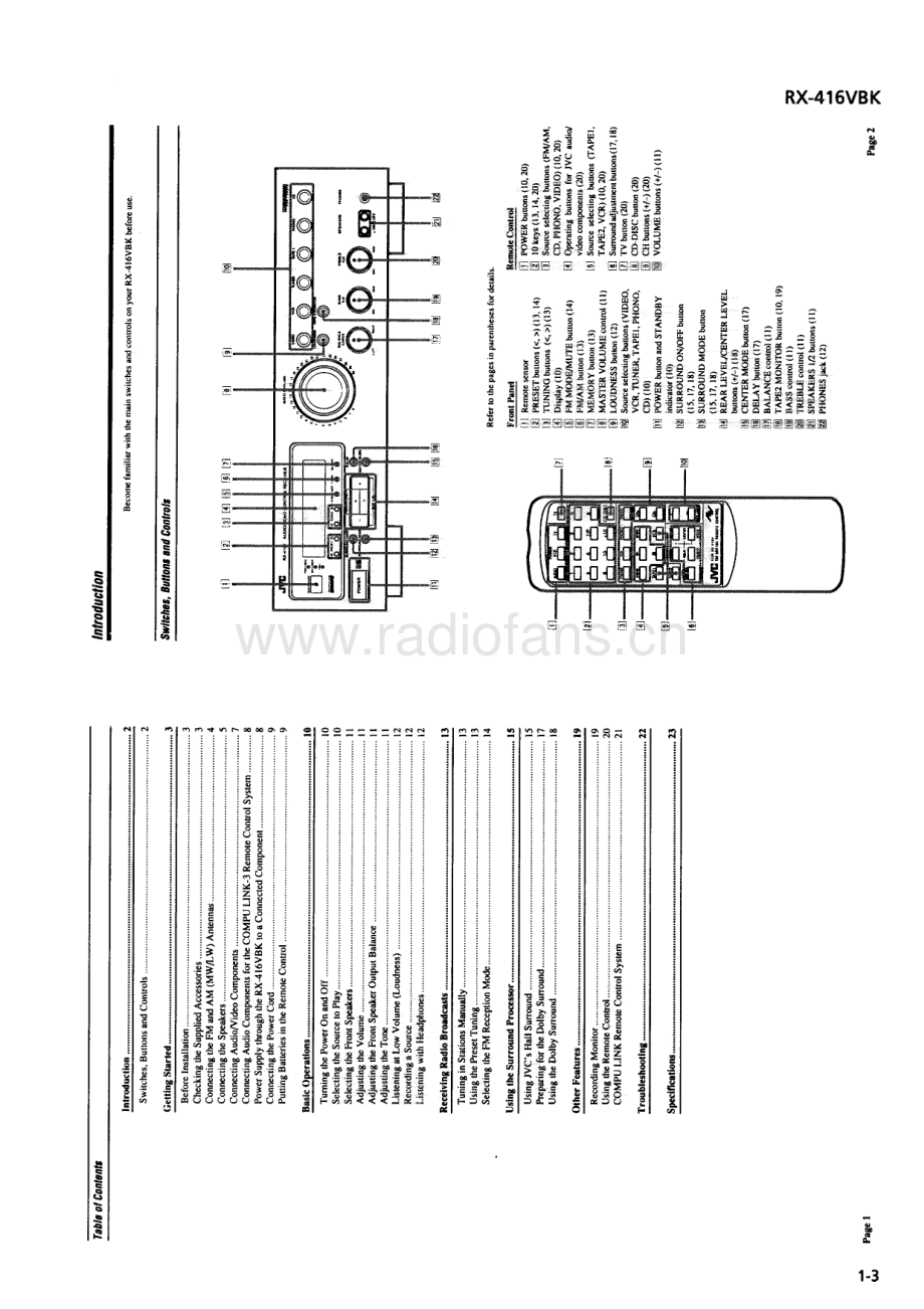 JVC-RX416VBK-rec-sm 维修电路原理图.pdf_第3页