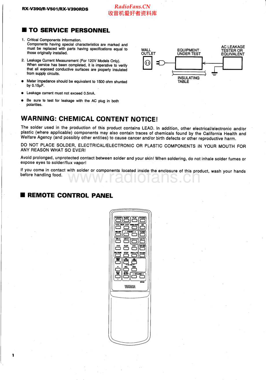 Yamaha-RV501-rec-sm(1) 维修电路原理图.pdf_第2页
