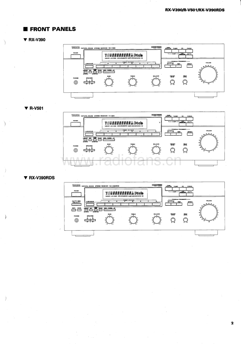 Yamaha-RV501-rec-sm(1) 维修电路原理图.pdf_第3页