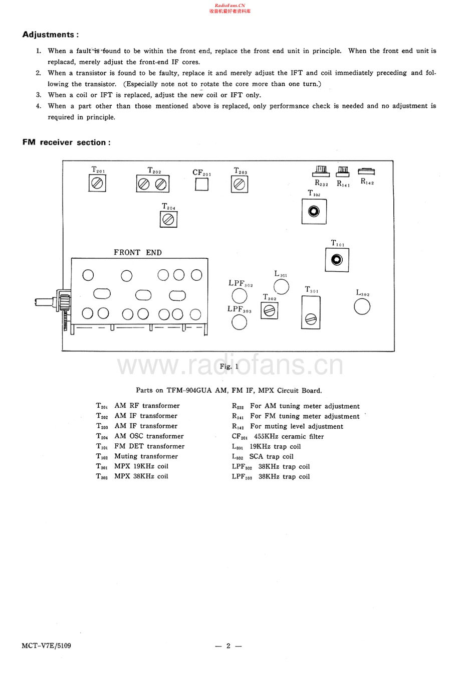 JVC-MCTV7E-tun-sm 维修电路原理图.pdf_第2页