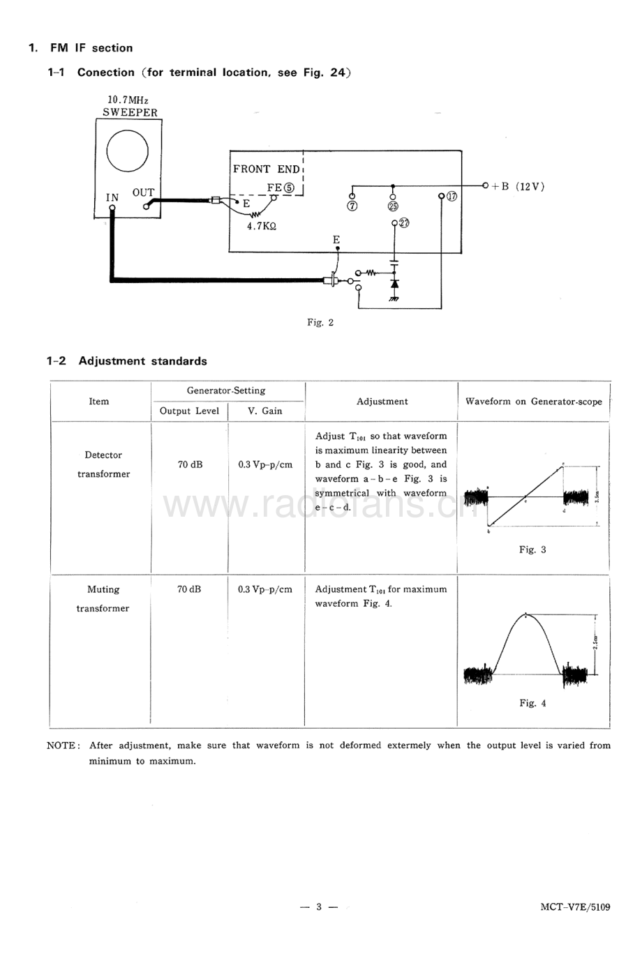 JVC-MCTV7E-tun-sm 维修电路原理图.pdf_第3页