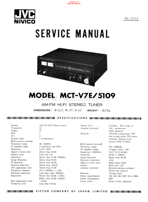 JVC-MCTV7E-tun-sm 维修电路原理图.pdf