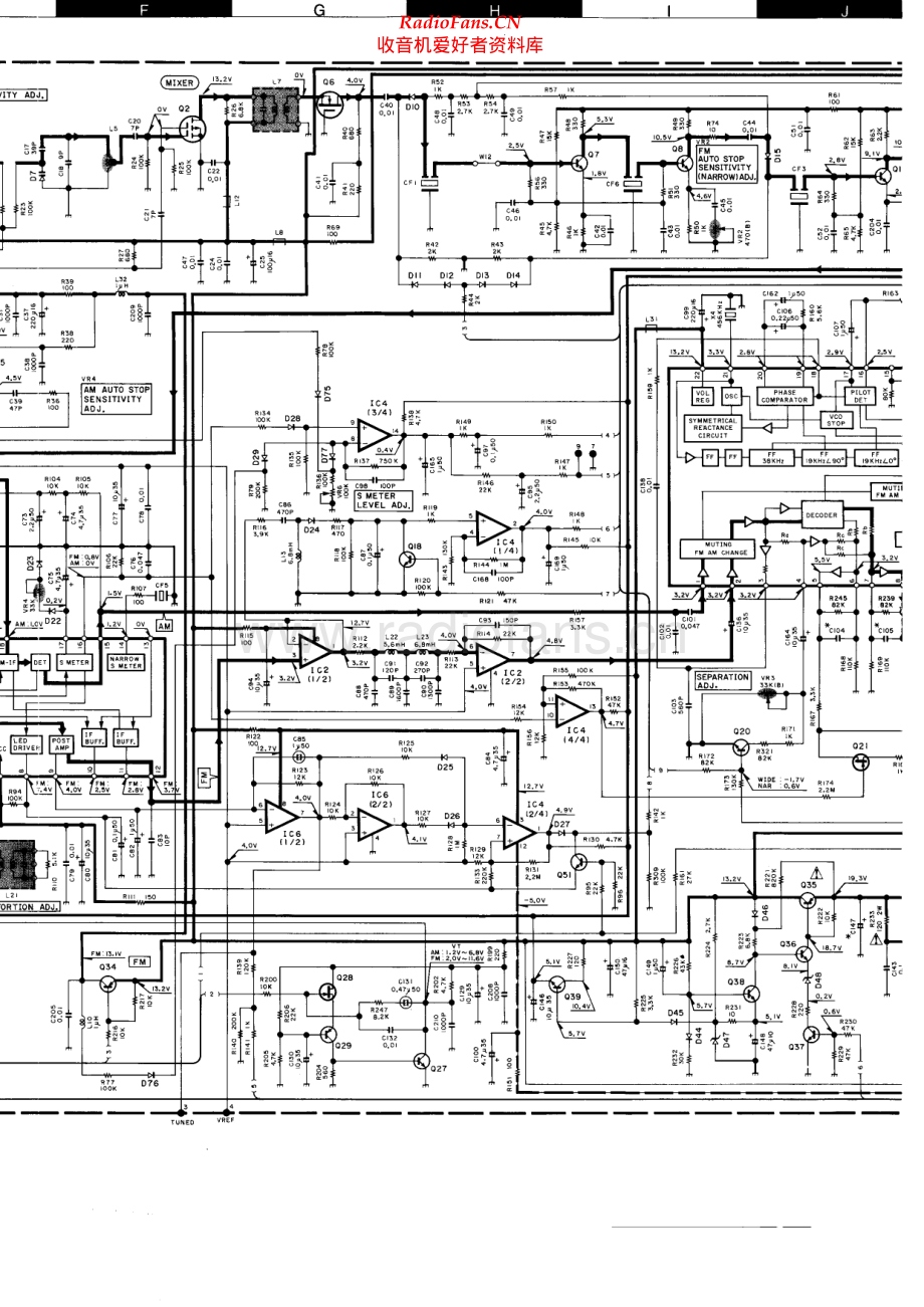 Kenwood-KT3050-tun-sch 维修电路原理图.pdf_第2页