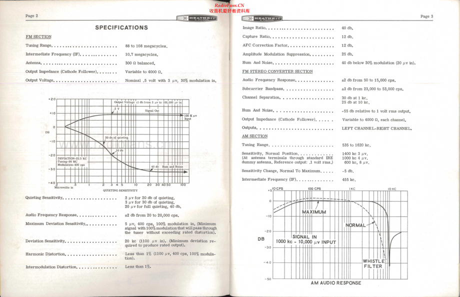 Heathkit-AJ41-tun-sm 维修电路原理图.pdf_第2页