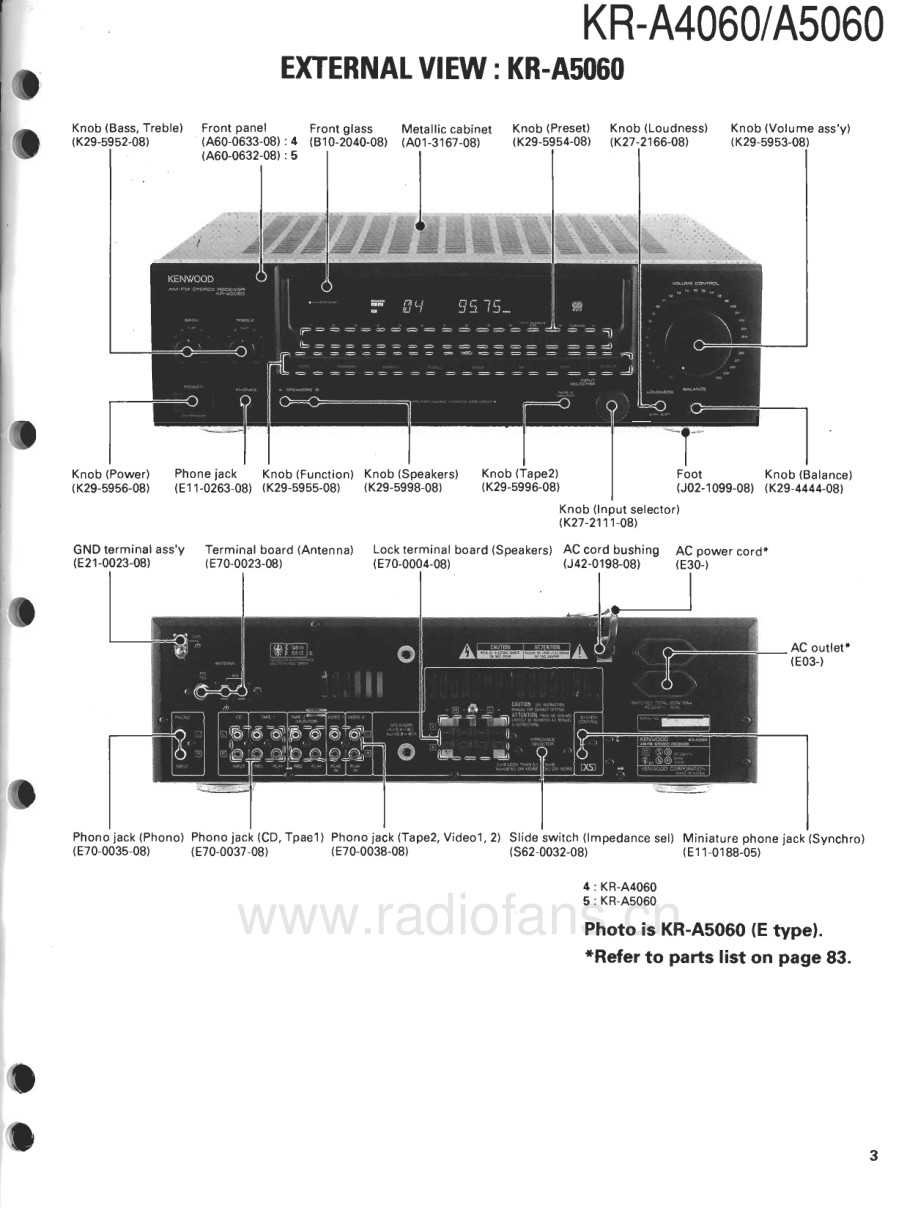 Kenwood-KRA5060-rec-sm 维修电路原理图.pdf_第3页