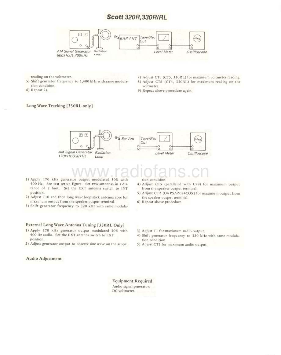 HHScott-320R-rec-sm 维修电路原理图.pdf_第3页
