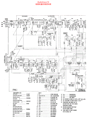 Luxman-WL717-tun-sch 维修电路原理图.pdf