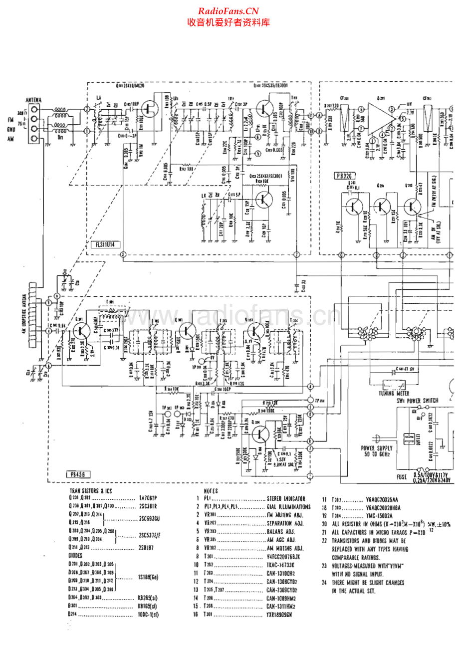 Luxman-WL717-tun-sch 维修电路原理图.pdf_第1页