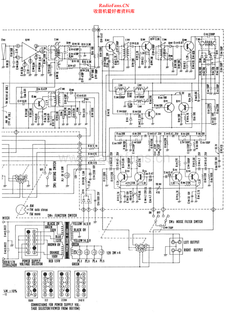 Luxman-WL717-tun-sch 维修电路原理图.pdf_第2页