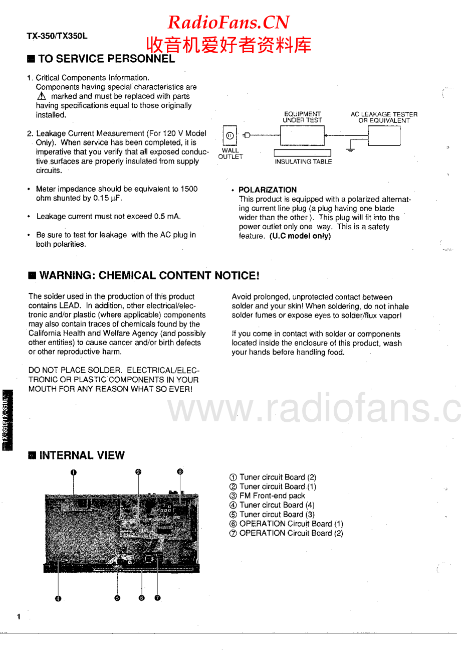 Yamaha-TX350L-tun-sm(1) 维修电路原理图.pdf_第2页