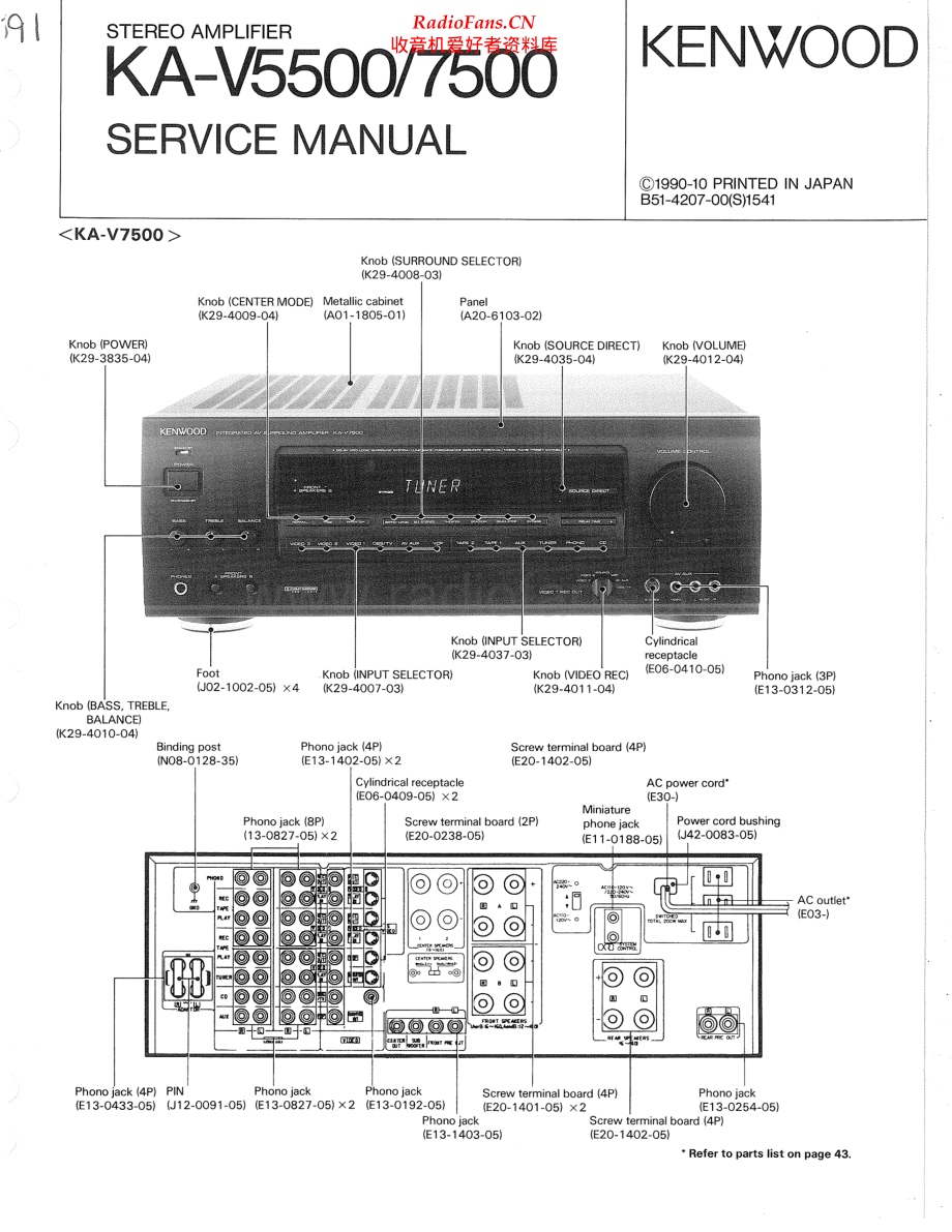 Kenwood-KAV5500-rec-sm 维修电路原理图.pdf_第1页
