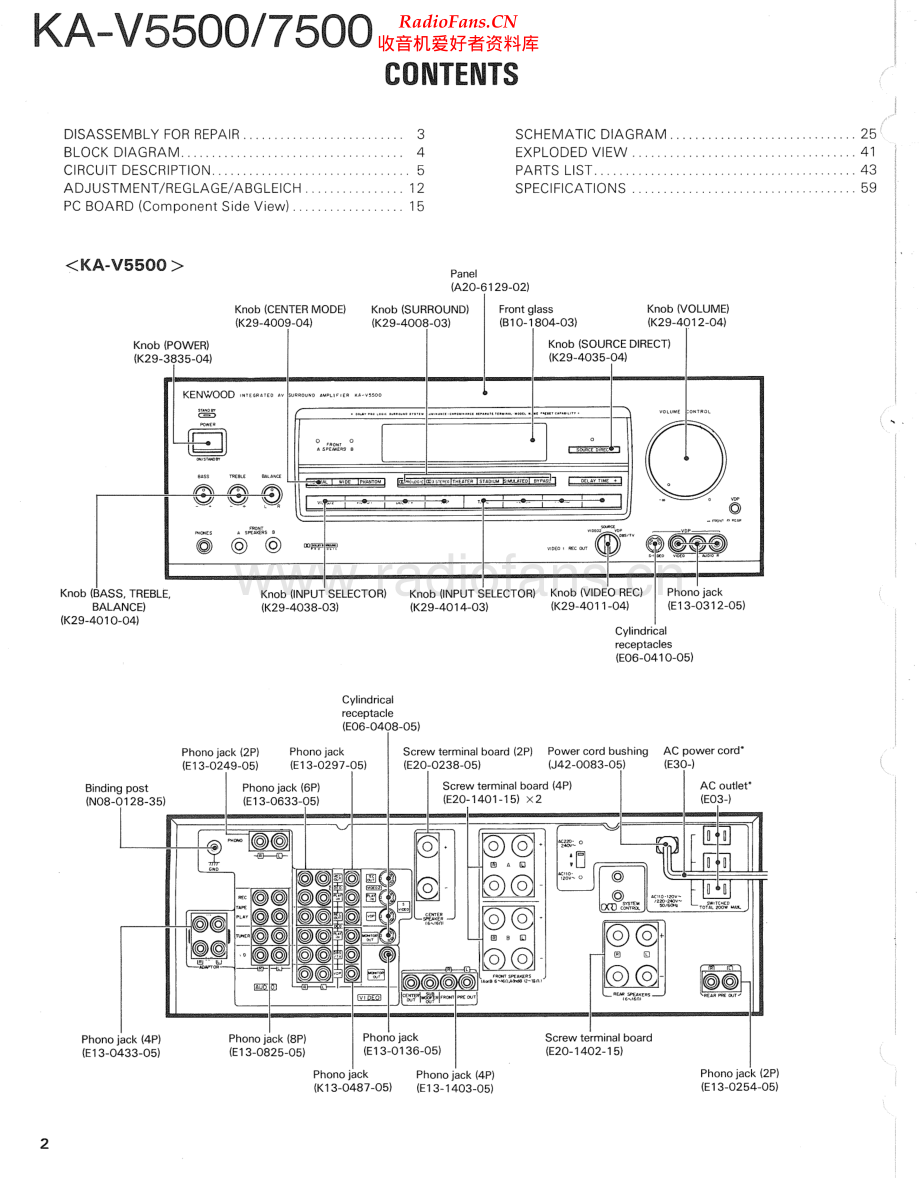 Kenwood-KAV5500-rec-sm 维修电路原理图.pdf_第2页