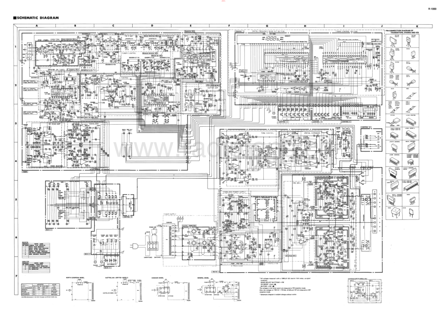 Yamaha-R1000-rec-sch 维修电路原理图.pdf_第1页