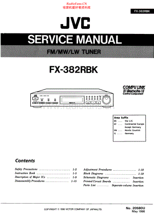 JVC-FX382RBK-tun-sm 维修电路原理图.pdf