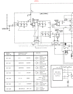 Heathkit-GR98-rec-sch 维修电路原理图.pdf