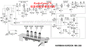 HarmanKardon-MA350-tun-sch维修电路原理图.pdf