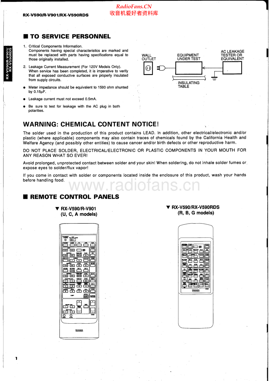 Yamaha-RXV590RDS-rec-sm 维修电路原理图.pdf_第2页