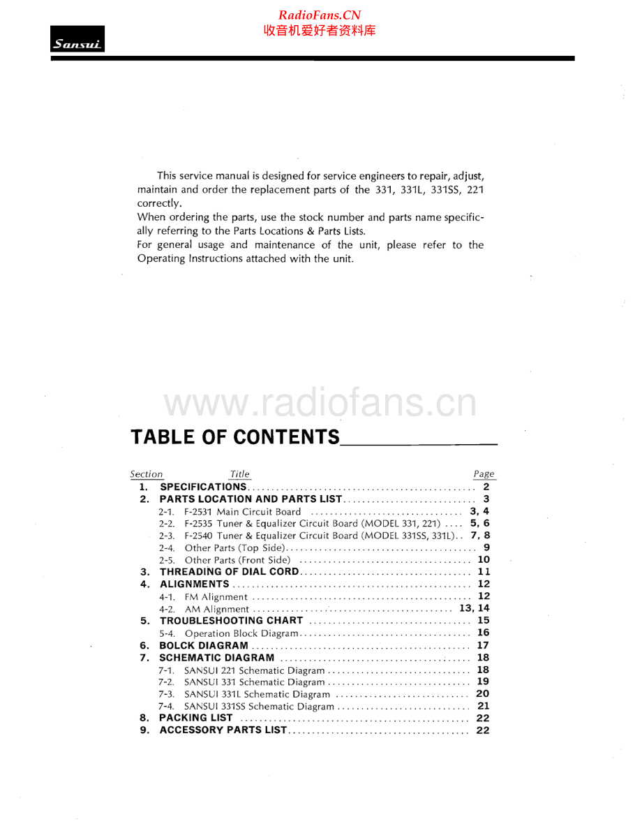 Sansui-331L-rec-sm 维修电路原理图.pdf_第2页