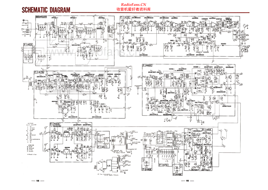 Sansui-TU9500-tun-sch 维修电路原理图.pdf_第1页
