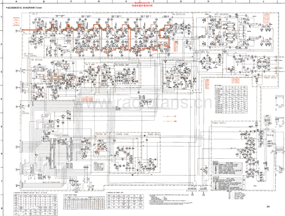 Yamaha-T85-tuner-sch(1) 维修电路原理图.pdf_第1页