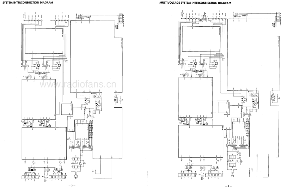 HarmanKardon-430-rec-sm维修电路原理图.pdf_第3页