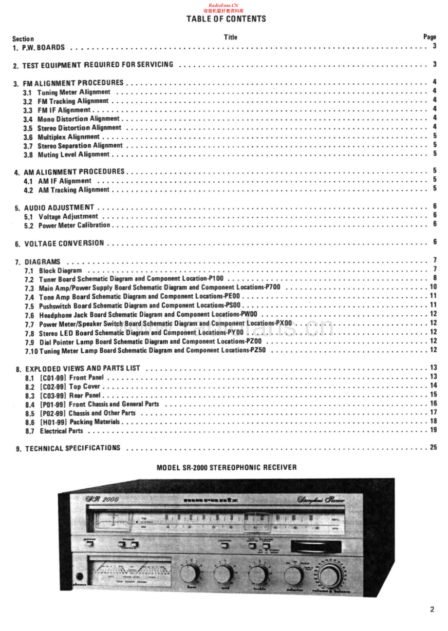Marantz-SR2000-rec-sm 维修电路原理图.pdf_第2页