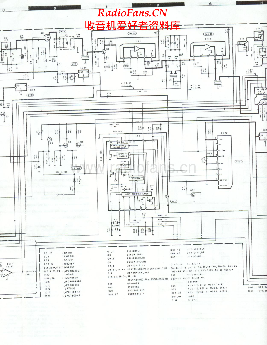 Kenwood-KT5020-tun-sch2 维修电路原理图.pdf_第2页