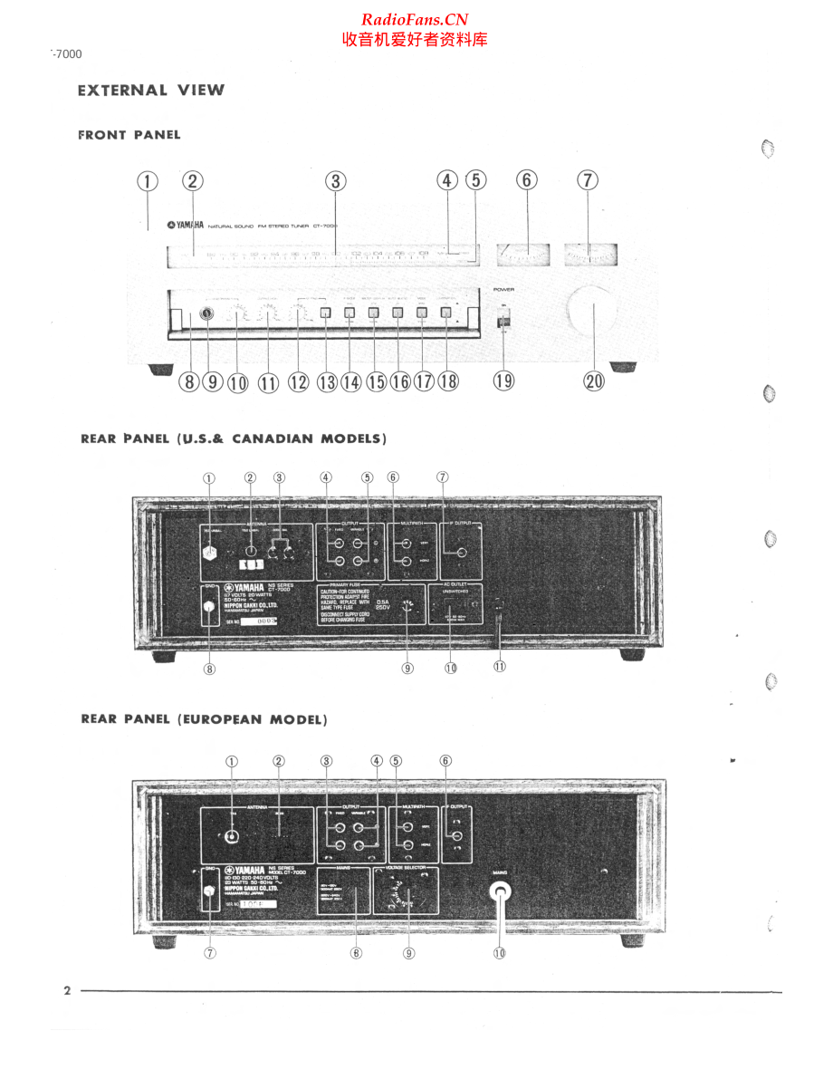 Yamaha-CT7000-tun-sm 维修电路原理图.pdf_第2页