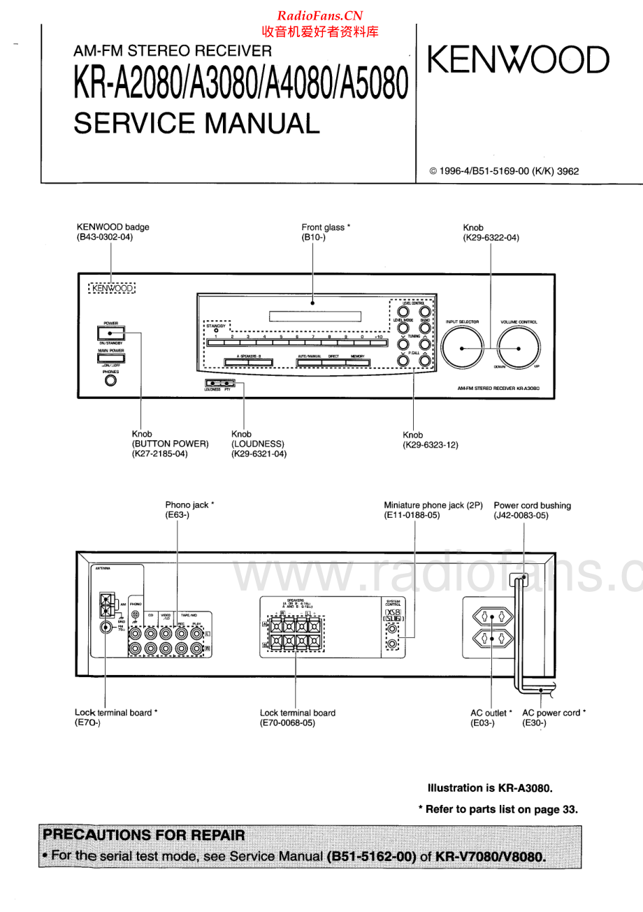 Kenwood-KRA5080-rec-sm 维修电路原理图.pdf_第1页