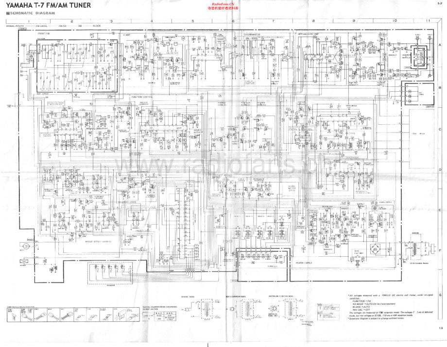Yamaha-T7-tun-sch(1) 维修电路原理图.pdf_第1页