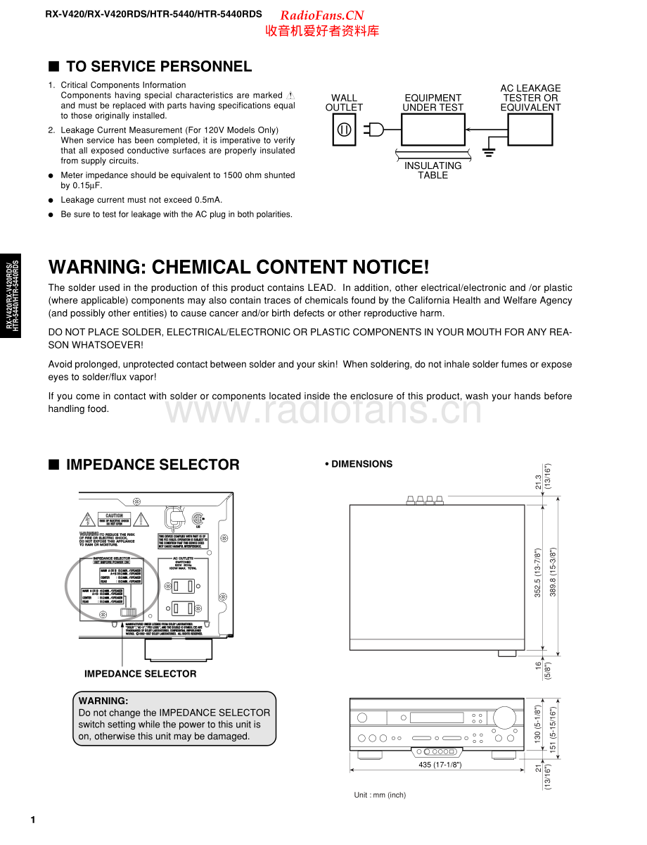 Yamaha-RXV420RDS-rec-sm(1) 维修电路原理图.pdf_第2页