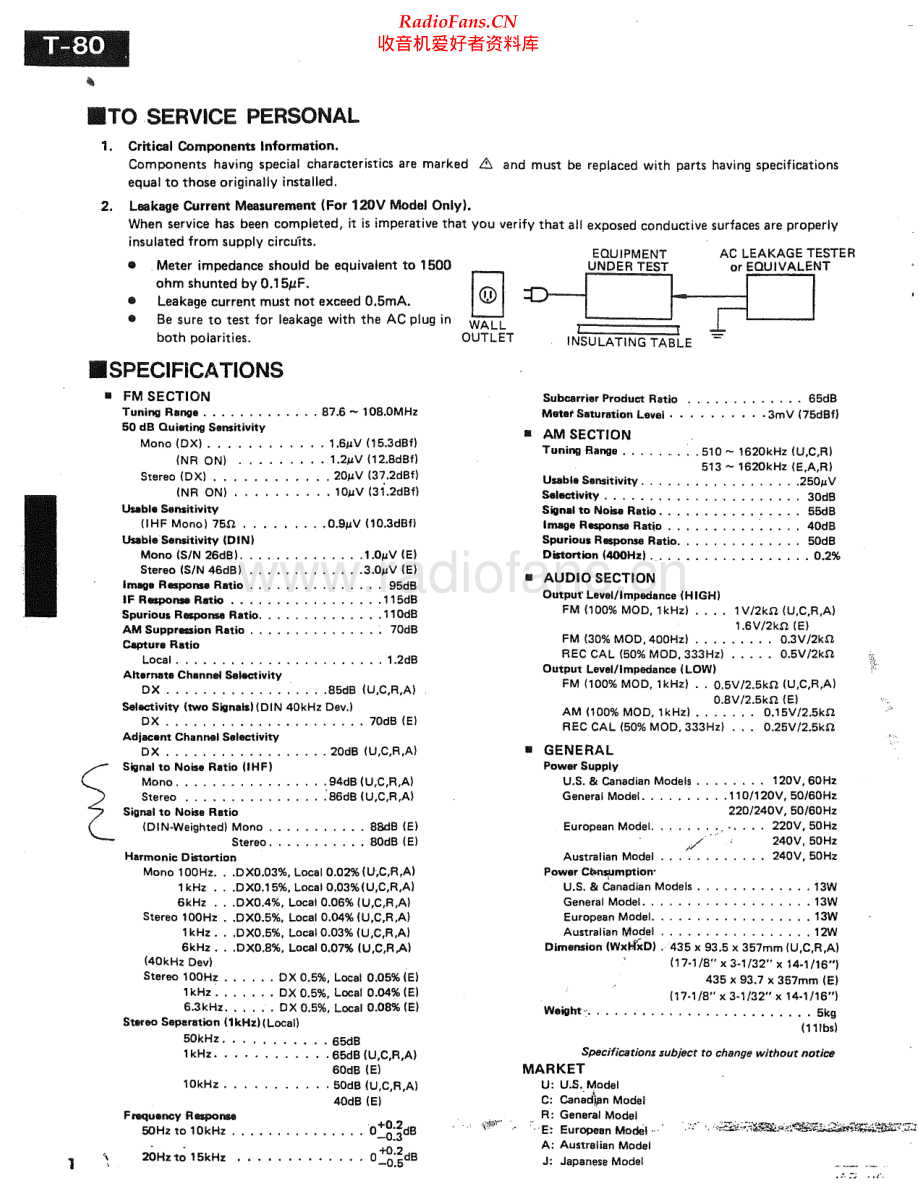Yamaha-T80-tun-sm(1) 维修电路原理图.pdf_第2页