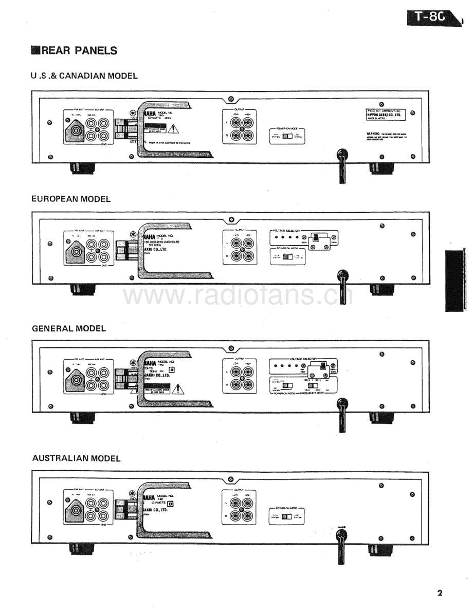 Yamaha-T80-tun-sm(1) 维修电路原理图.pdf_第3页