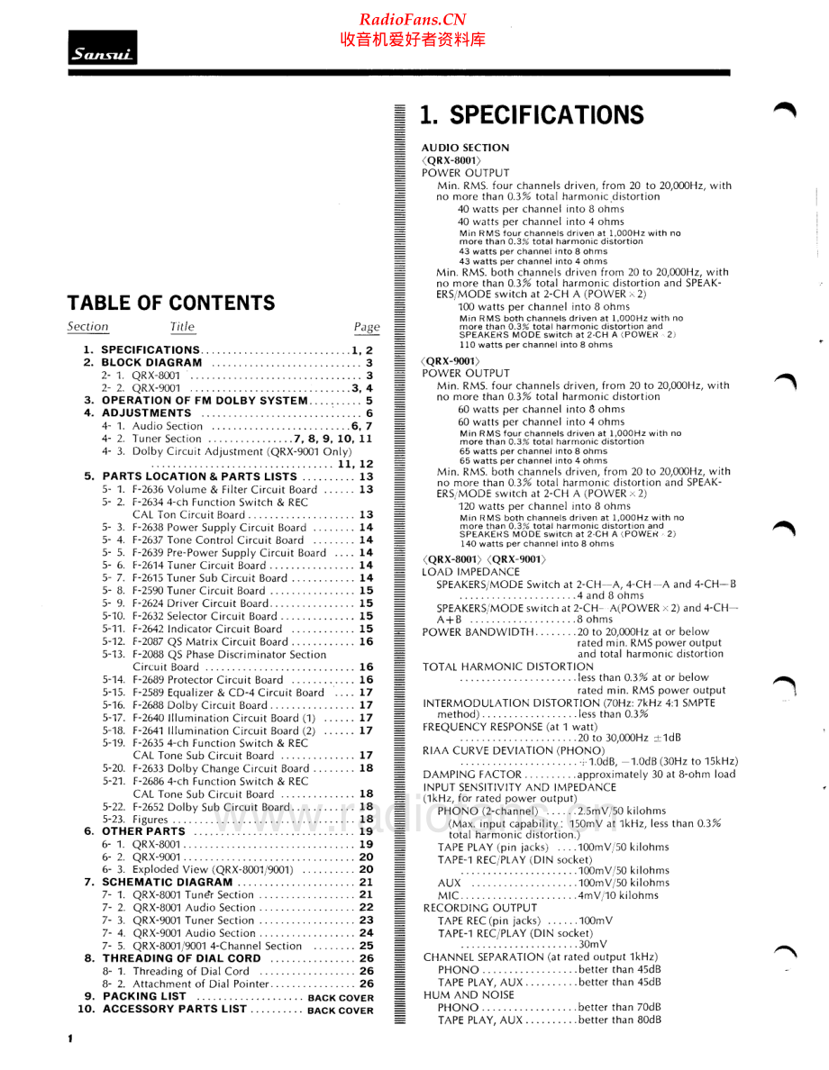 Sansui-QRX9001-rec-sm2 维修电路原理图.pdf_第2页