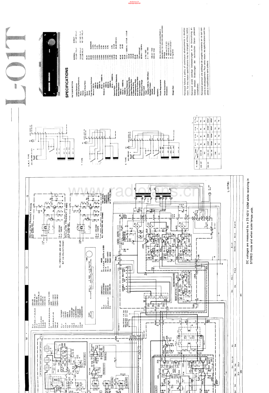 Kenwood-L01T-tun-sch 维修电路原理图.pdf_第1页