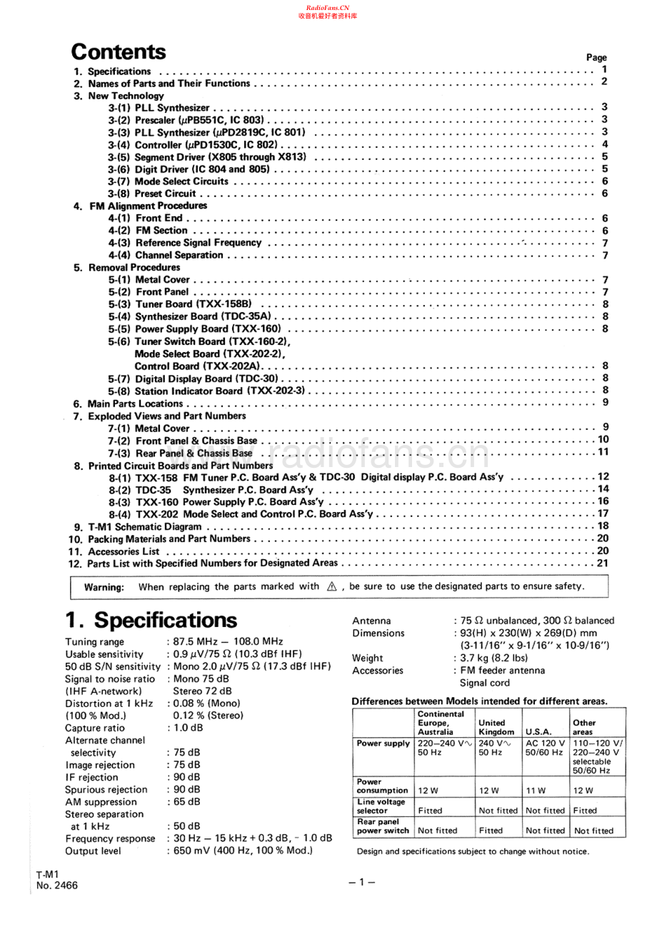 JVC-TM1-tun-sm 维修电路原理图.pdf_第2页