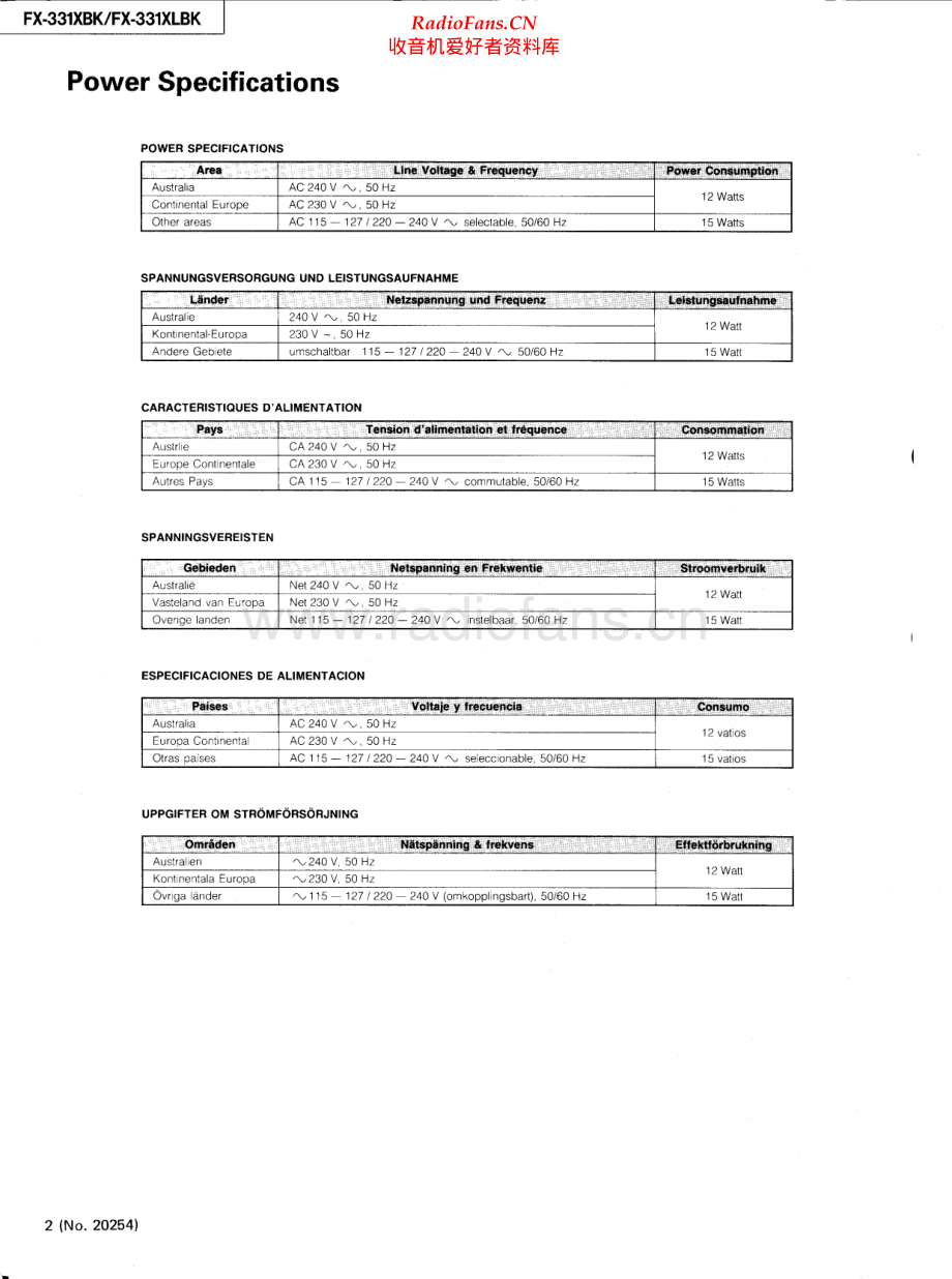 JVC-FX331XLBK-tun-sm 维修电路原理图.pdf_第2页