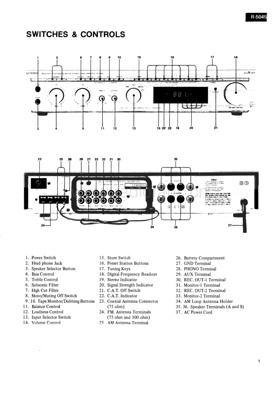 Luxman-R5045-rec-sm 维修电路原理图.pdf_第3页